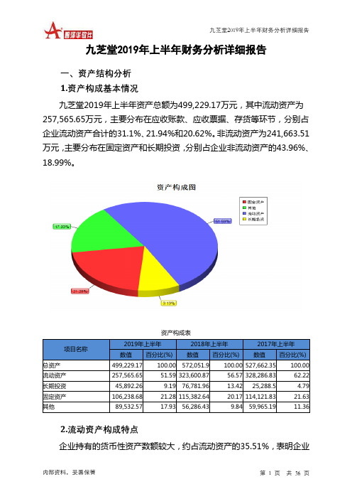 九芝堂2019年上半年财务分析详细报告