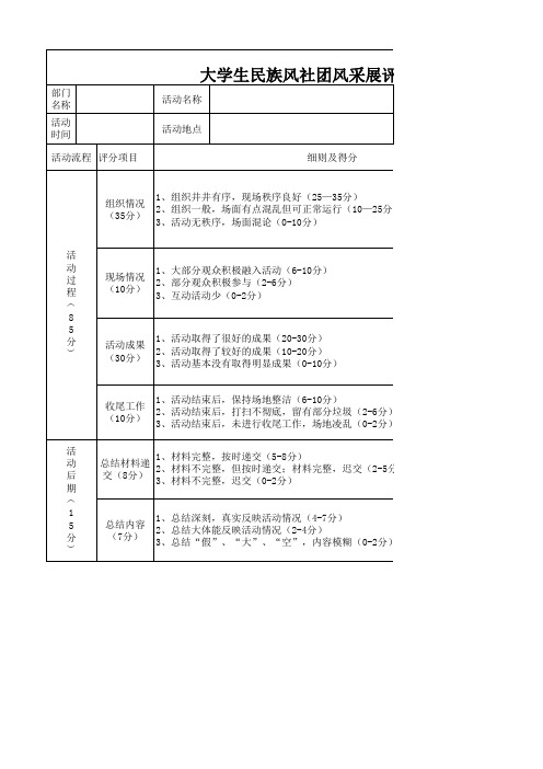 大学生民族风社团风采展评优细则