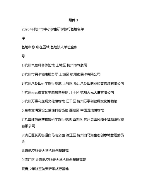 浙江省第二批研学营地(浙江省研学旅行基地)