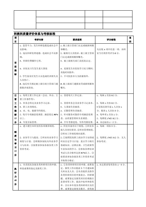 科教科评价体系与考核标准