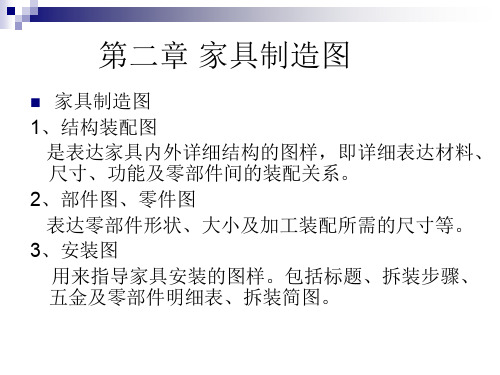 201-家具制造图