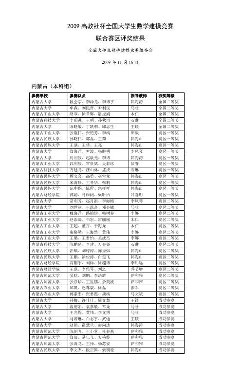 2009高教社杯全国大学生数学建模竞赛