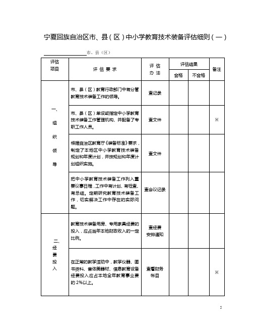 宁夏回族自治区市、县(区)中小学教育技术装备评估细则.