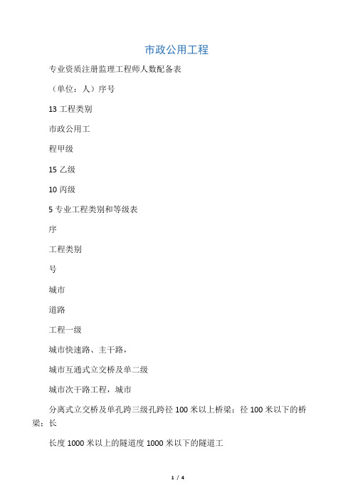 市政公用工程专业工程类别和等级表