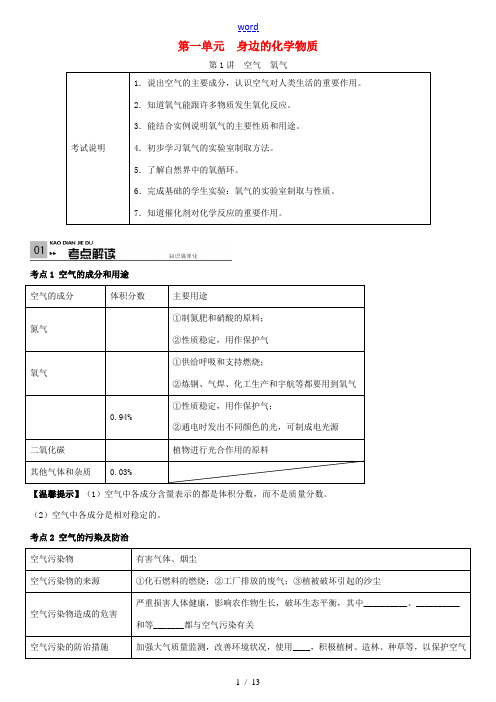 火线100天(广西专版)中考化学 第一单元 身边的化学物质 第1讲 空气 氧气复习-人教版初中九年级
