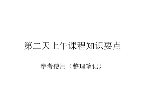 2020创业培训-知识点 整理