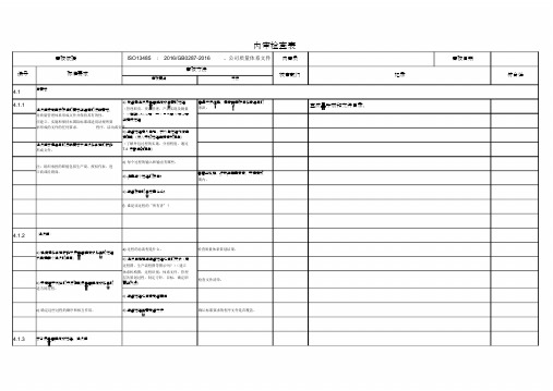 ISO13485-2016内审检查表