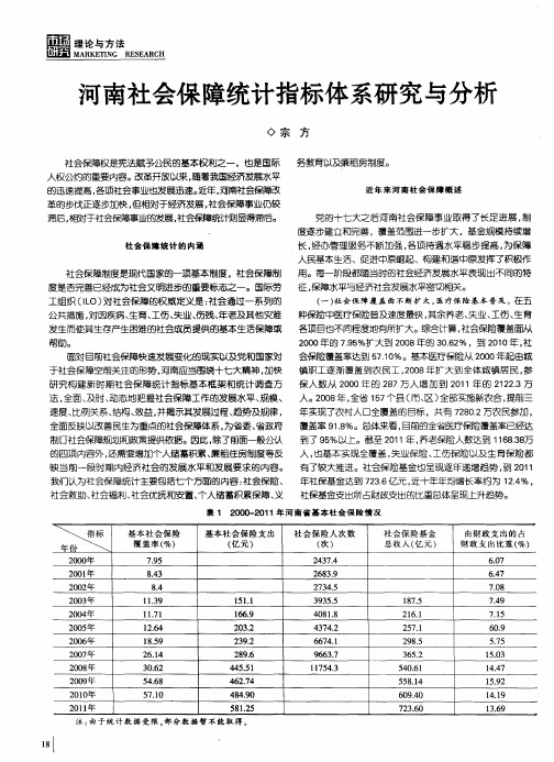 河南社会保障统计指标体系研究与分析