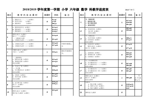 2018-2019第一学期进度表六年级数学