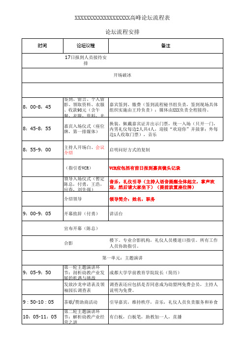 高峰论坛活动流程表