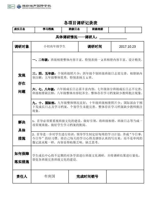 学生成长中心各种调研表格样本