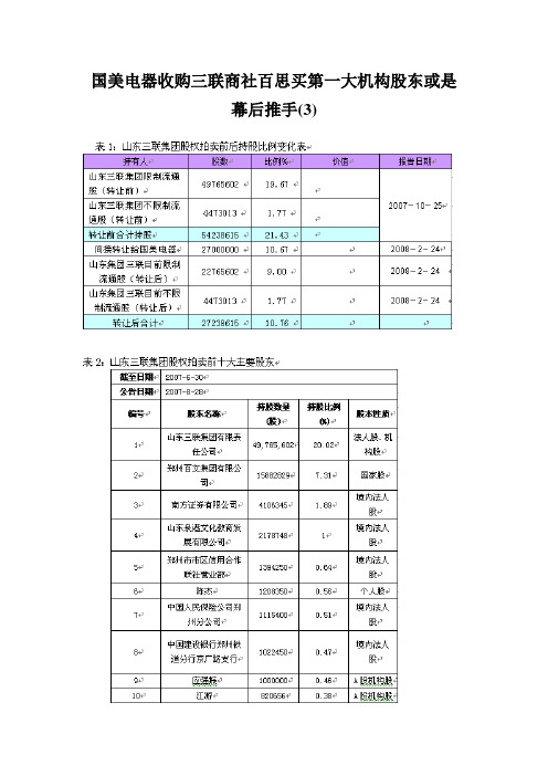 国美电器收购三联商社百思买第一大机构股东或是幕后推手(3)