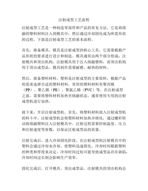 注射成型工艺流程