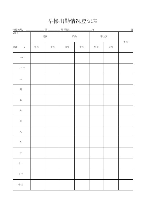 早操出勤情况登记表仪容仪表检查评分表