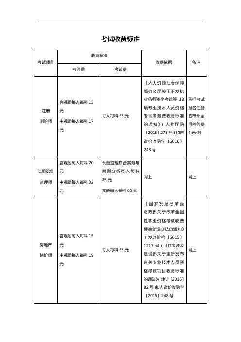 考试收费标准