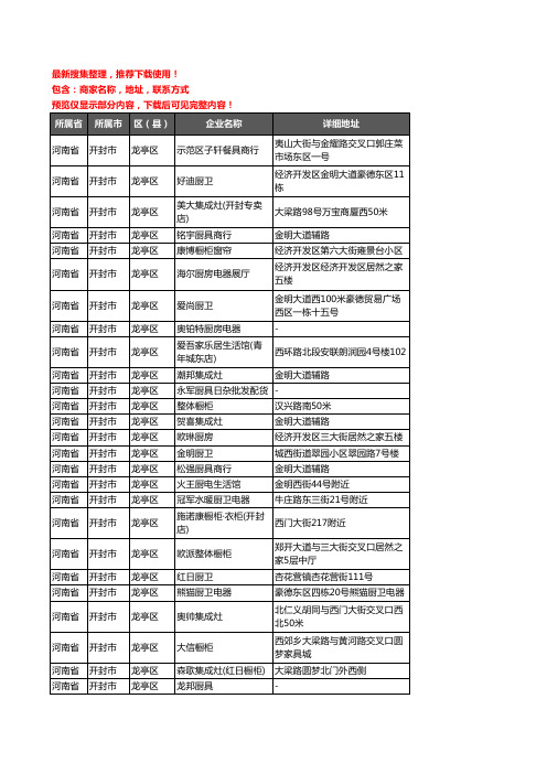 新版河南省开封市龙亭区橱柜企业公司商家户名录单联系方式地址大全140家