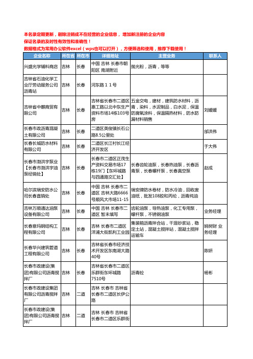 2020新版吉林省沥青工商企业公司名录名单黄页联系方式大全111家