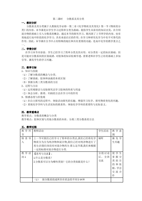 分散系及其分类