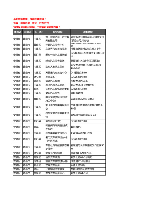 新版安徽省黄山市汽车美容企业公司商家户名录单联系方式地址大全113家