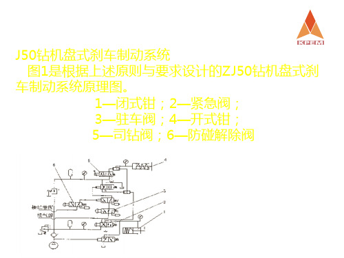绞车制动系统