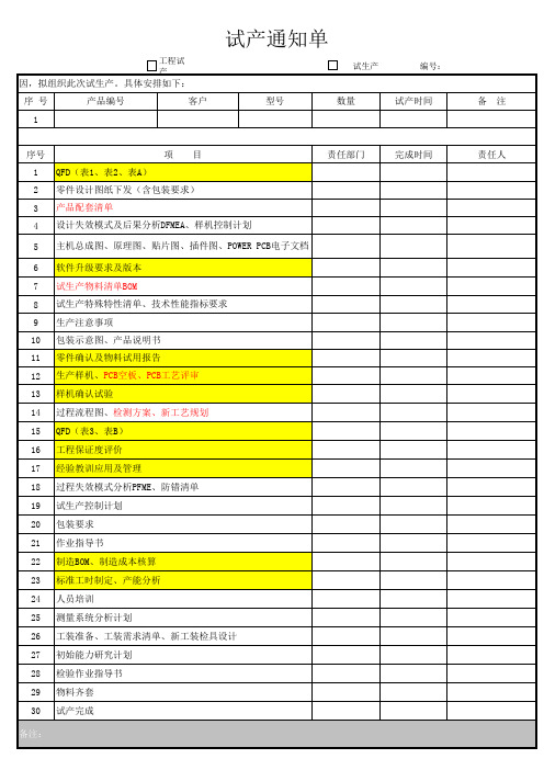 试产通知单