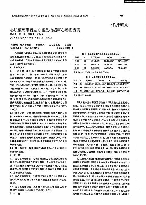 心肌梗死患者左心室重构超声心动图表现