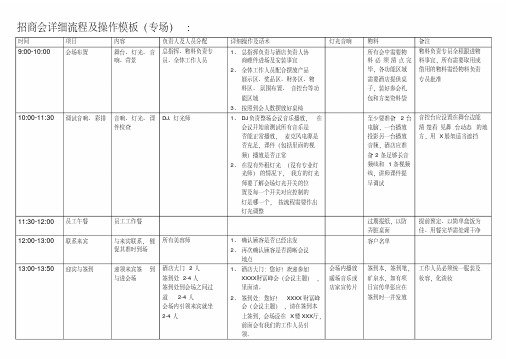 招商会流程模板