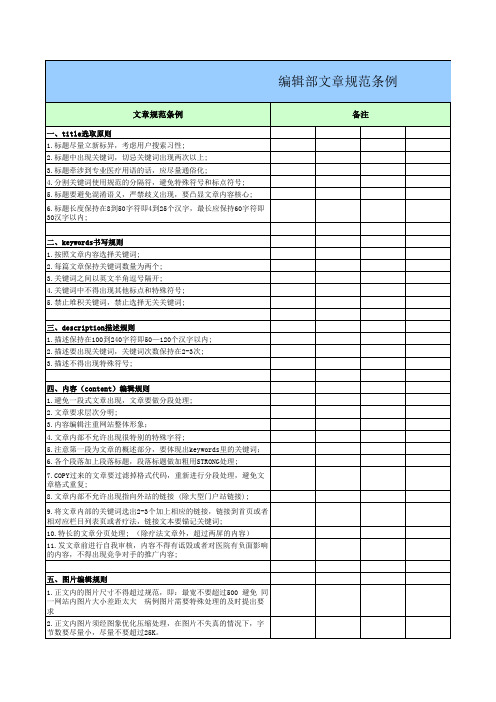 编辑文章规范条例