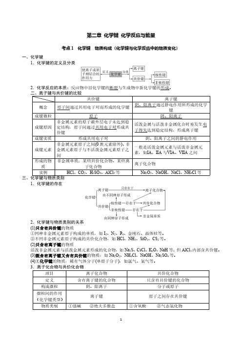 第二章 化学键 化学反应与能量 知识点