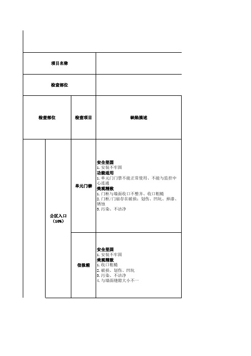 交付评估-公共部位观感质量评估表