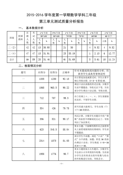 二(2)(4)第3单元质量分析