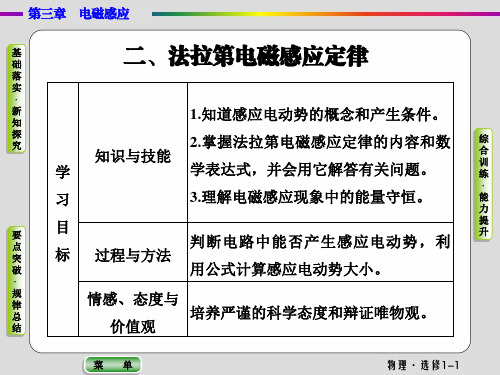 第3章2法拉第电磁感应定律