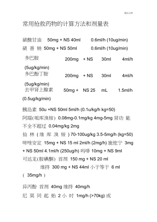 常用抢救药物的计算方法和剂量表模板