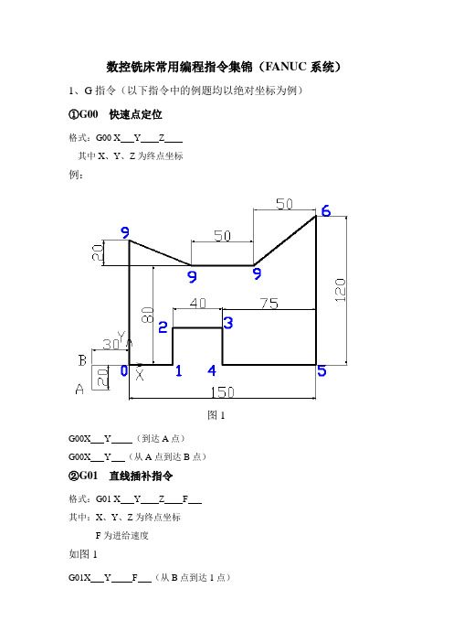 数控铣床常用编程指令集锦