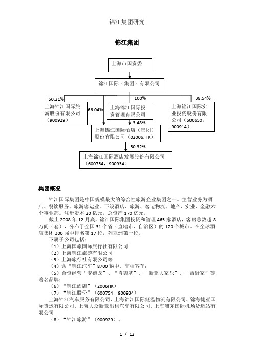 锦江集团研究