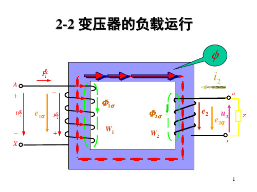 变压器的负载运行