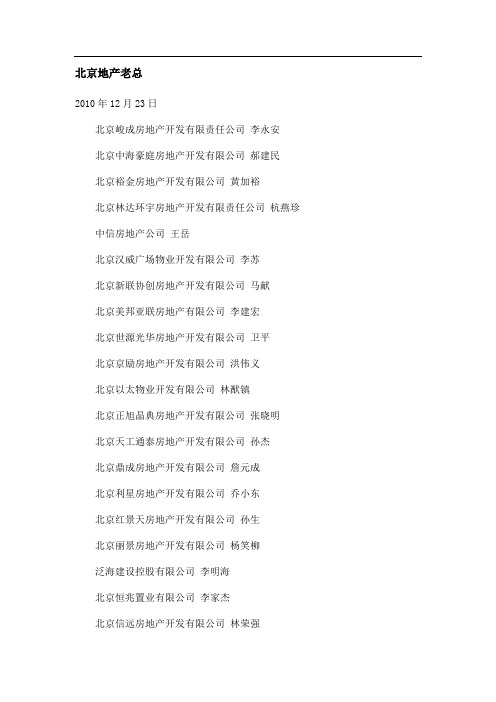 北京地产人名单