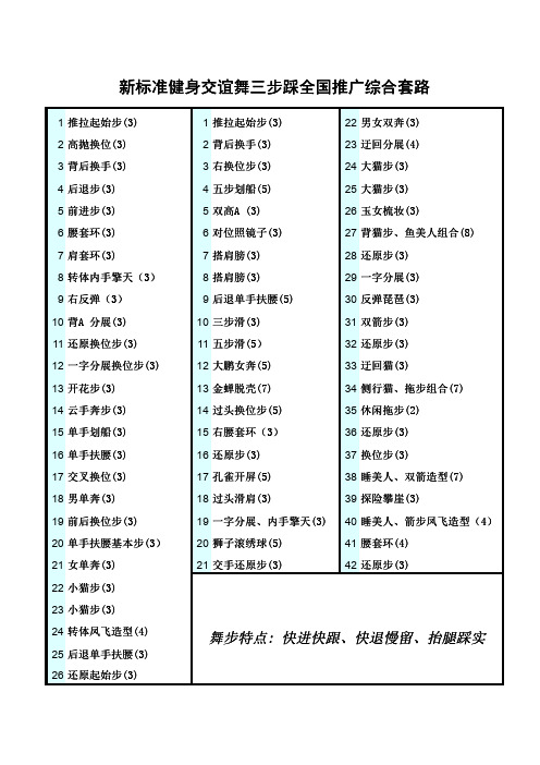新标准健身交谊舞三步踩全国推广综合套路