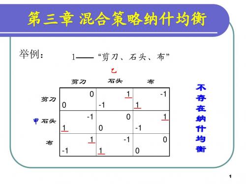 博弈论基础3