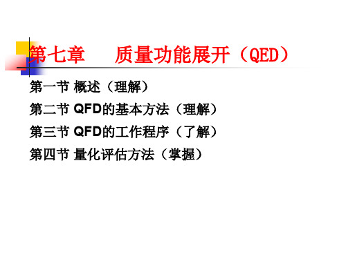 第七章质量功能展开