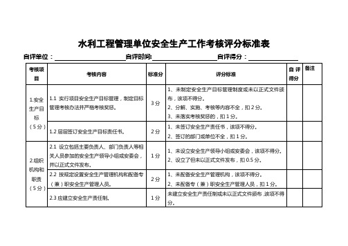 水利工程管理单位安全生产工作考核评分标准表