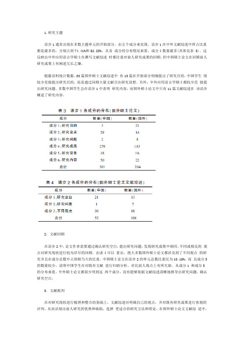 中外文献综述分析与对比
