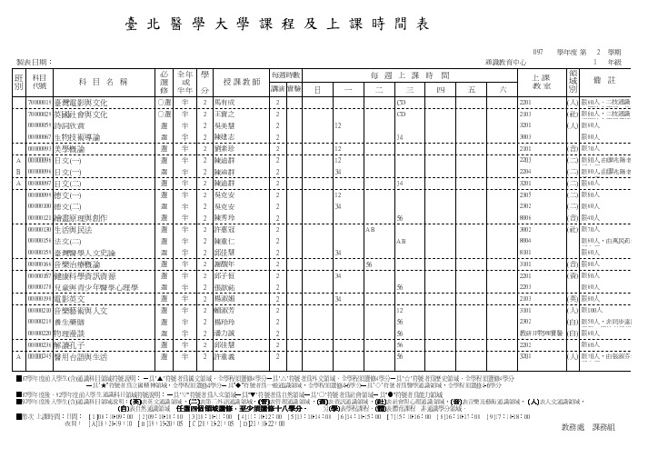 台北医学大学课程及上课时间表.