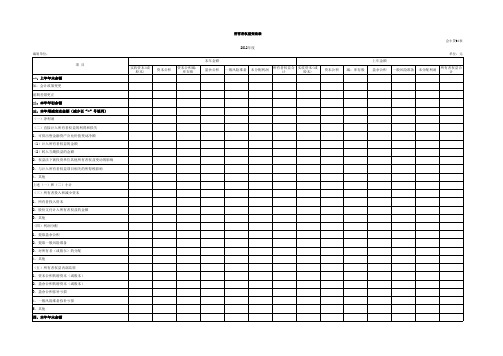 小额贷款公司会计报表格式