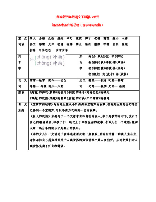 部编版四年级语文下册第八单元知识点考点归纳总结(含字词段篇)