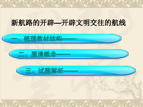 高中历史必修二《专题五走向世界的资本主义市场一开辟文明交往的航线》452人民版PPT课件