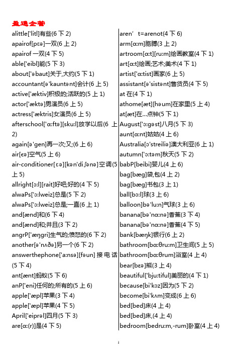 【重磅】PEP小学英语单词带音标字母排序
