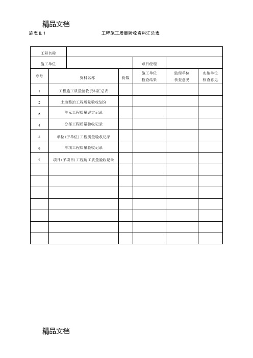 (整理)湖北省土地整治工程施工统一用表