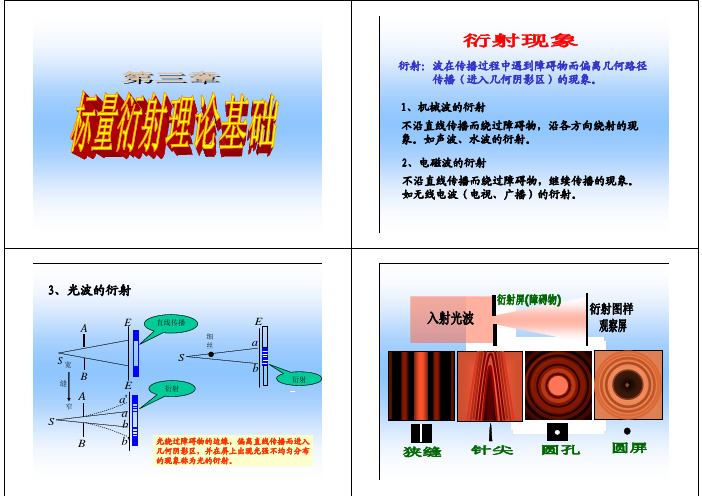 第三章 标量衍射理论基础