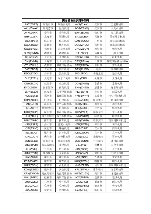 国内机场三字四字代码(全)
